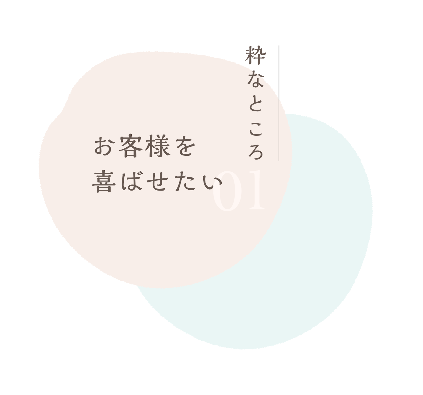 お客様を喜ばせたい