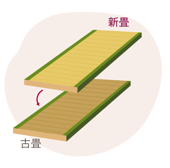新畳 